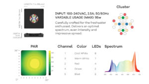 Radion XR15FW Pro specifications, from EcoTech.