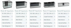 Planet Aquariums and DFW Aquarium Supply launch the MEGA Matrix aquariums line, aiming to bring quality configured tanks to the market without the custom price tag.