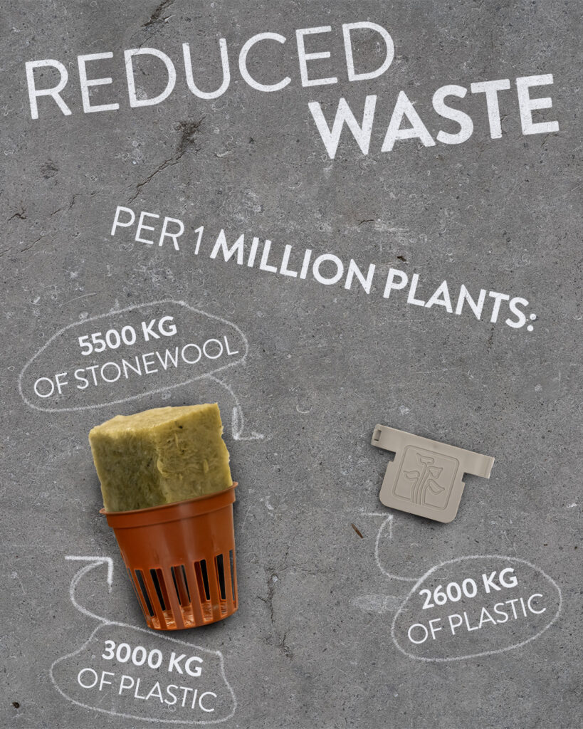 Tropica demonstrates that this change in materials will reduce waste (and presumably also save money).